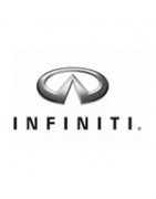 Infiniti